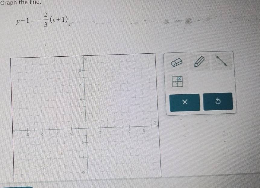 Graph the line.
y-1=- 2/3 (x+1)
M