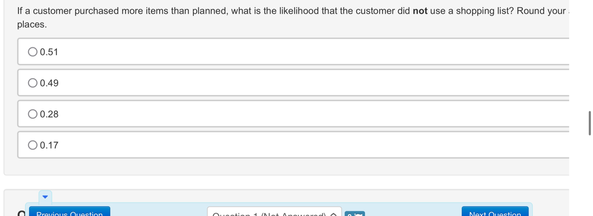 If a customer purchased more items than planned, what is the likelihood that the customer did not use a shopping list? Round your 
places.
0.51
0.49
0.28
0.17
Previous Question Next Question