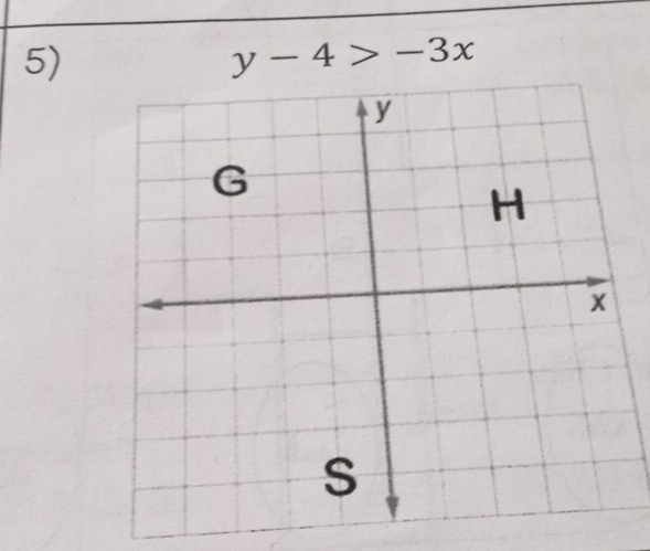 y-4>-3x