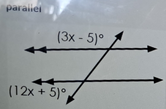 parallel