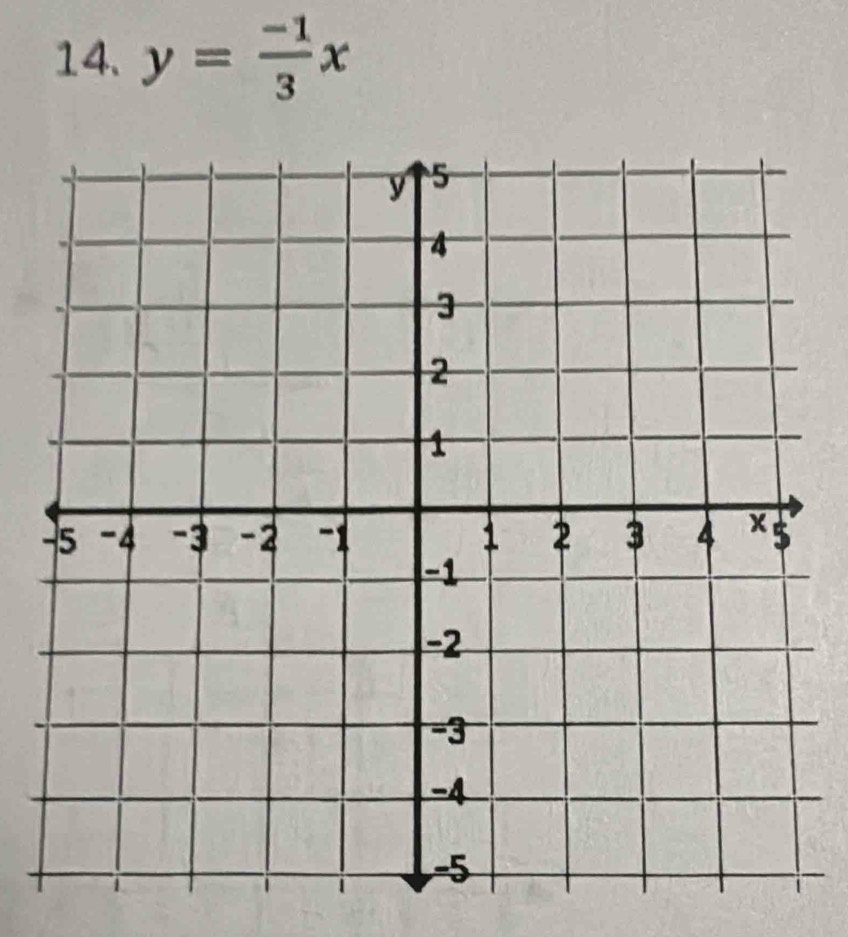 y= (-1)/3 x