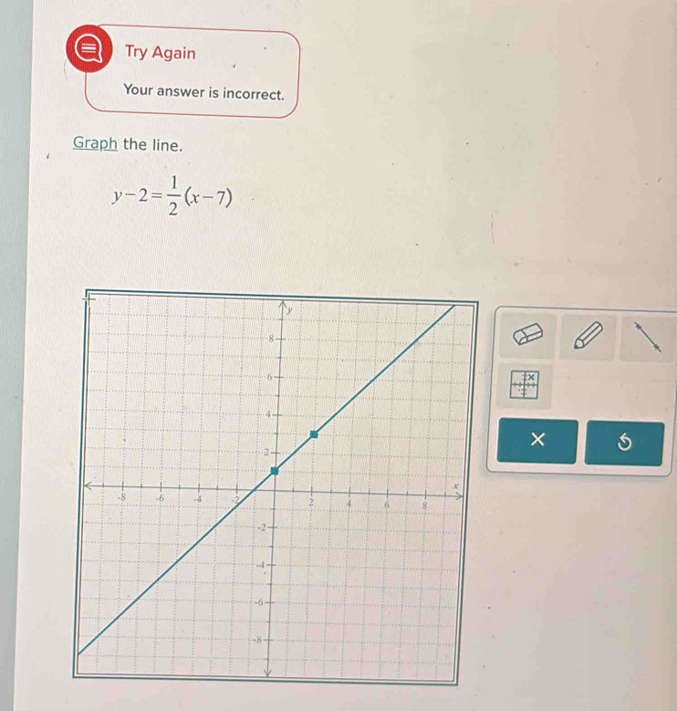 Try Again 
Your answer is incorrect. 
Graph the line.
y-2= 1/2 (x-7)
×