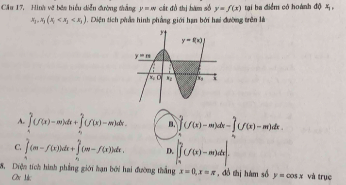 Hinh vẽ bên biểu diễn đường thắng y=m cất đồ thị hàm số y=f(x) tại ba điểm có hoành độ x_1,
x_2,x_3(x_1 . Diện tích phần hình phẳng giới hạn bởi hai đường trên là
A. ∈tlimits _x_1^x_2(f(x)-m)dx+∈tlimits _x_2^x_2(f(x)-m)dx. B. ∈tlimits _x_1^x_2(f(x)-m)dx-∈tlimits _x_2^x_2(f(x)-m)dx.
C. ∈tlimits _v_1^v_2(m-f(x))dx+∈tlimits _v_2^v_1(m-f(x))dx. D. |∈tlimits _v_1(f(x)(f(x)-m)dx|.
8. Diện tích hình phẳng giới hạn bởi hai đường thẳng x=0,x=π , đồ thị hàm số y=cos x và trục
Ox là: