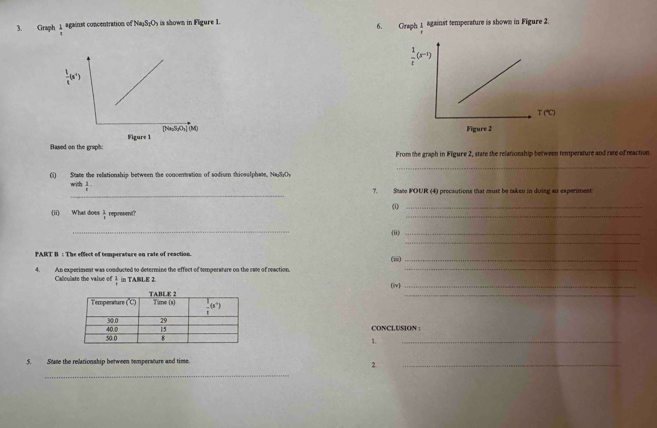 Graph  1/t  against concentration of * Na28 _2O 、 is shown in Figure 1.
6. Graph 1 against temperature is shown in Figure 2.
Figure 2
Based on the graph:
From the graph in Figure 2, state the relationship between temperature and rate of reaction.
_
(i) State the relationship between the concentration of sodium thiosulphate, Na₂S₂Ox
witl  1/t ·
_7. State FOUR (4) precautions that must be taken in doing an experiment
(i)_
(ii) What does  1/t  represent?
_
_
(ii)_
_
PART B : The effect of temperature on rate of reaction.
(iii)_
4、 An experiment was conducted to determine the effect of temperature on the rate of reaction._
Calculate the value of  1/t  in TABLE 2.
(iv)_
_
CONCLUSION :
1.
_
5. State the relationship between temperature and time.
2.
_
_