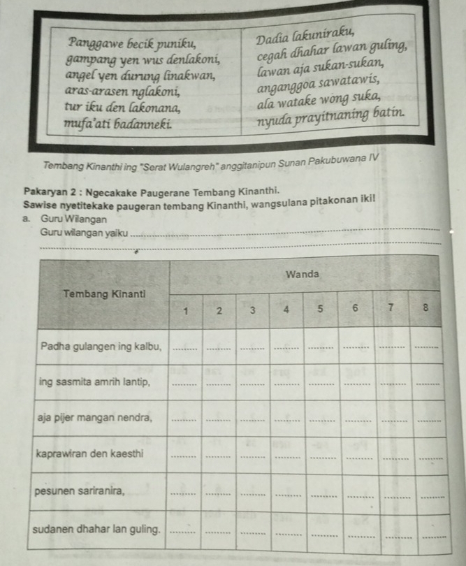 Tembang Kinanthi ing "Serat Wulangreh" anggitanipun Sunan Pakubuwana IV 
Pakaryan 2 : Ngecakake Paugerane Tembang Kinanthi. 
Sawise nyetitekake paugeran tembang Kinanthi, wangsulana pitakonan iki! 
a. Guru Wilangan 
Guru wilangan yaiku 
_