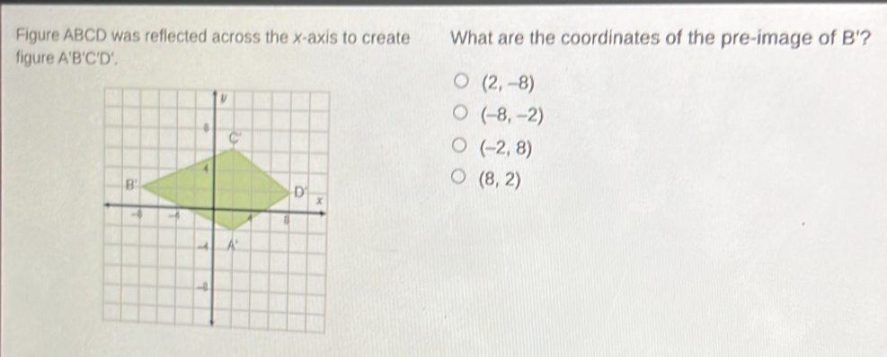 Solved: Figure ABCD was reflected across the x-axis to create What are ...