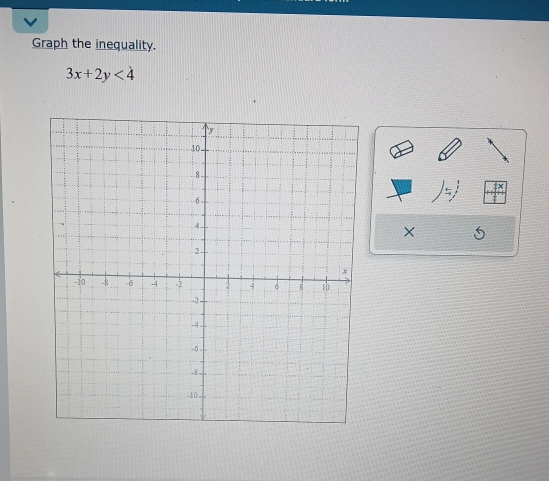 Graph the inequality.
3x+2y<4</tex> 
×