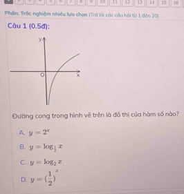 9 10 11 12 11 14 15 16
Phần: Trắc nghiệm nhiều lựa chọn (Trà lời các câu hỏi từ 1 đến 20)
Câu 1 (0.5đ):
Đường cong trong hình vẽ trên là đồ thị của hàm số nào?
A. y=2^x
B. y=log _ 1/2 x
C. y=log _2x
D. y=( 1/2 )^x