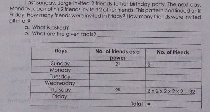 Last Sunday, Jorge invited 2 friends to her birthday party. The next day,
Monday, each of his 2 friends invited 2 other friends. This pattern continued until
Friday. How many friends were invited in Friday? How many friends were invited
all in all?
a. What is asked?_
b. What are the given facts?
_