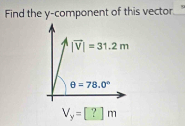 Find the y-component of this vector
V_y=[?]m