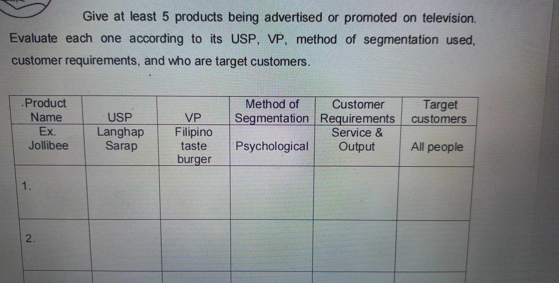 Give at least 5 products being advertised or promoted on television. 
Evaluate each one according to its USP, VP, method of segmentation used, 
customer requirements, and who are target customers.