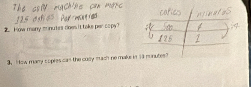 How many minutes does it take per copy? 
3. How many copies can the copy machine make in 10 minutes?