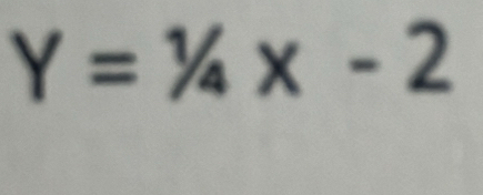 Y=^1/_4* -2