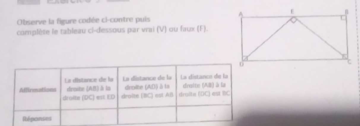 Observe la figure codée ci-contre puis 
complète le tableau ci-dessous par vrai (V) ou faux (F).