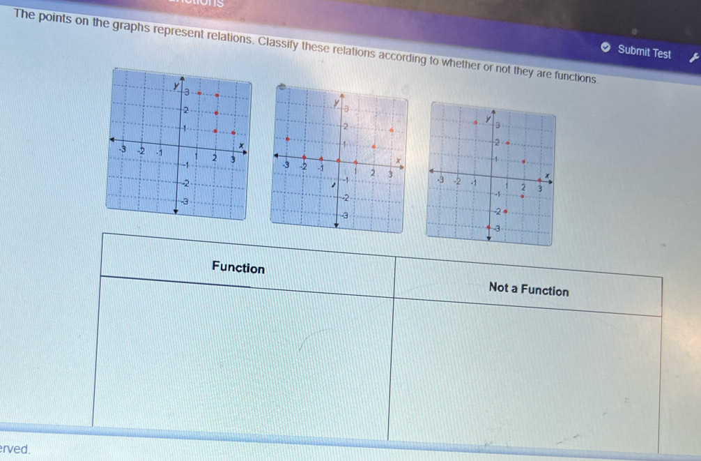 tons
The points on the graphs represent relations. Classify these relations according to whether or not they are functions.
Submit Test
Function Not a Function
erved.