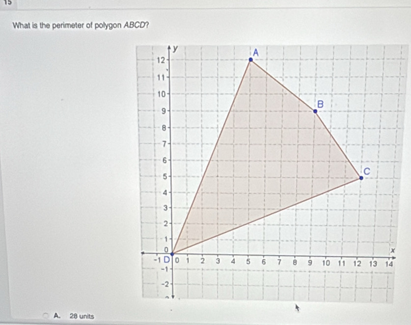 What is the perimeter of polygon ABCD?
A. 28 units