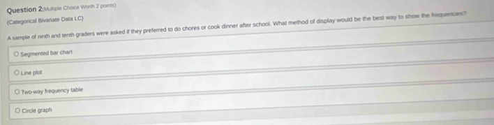 Question 2(Multiple Choice Worth 2 paints)
(Categorical Bivariate Data LC)
A sample of ninth and tenth graders were asked if they preferred to do chores or cook dinner after school. What method of display would be the best way to show the frequencies?
Segmented bar chart
Line plot
Two-way frequency table
Circle graph