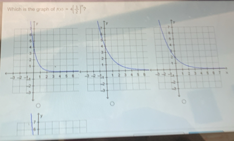 Which is the graph of f(x)=4( 1/2 )^x ?
y
7
l6