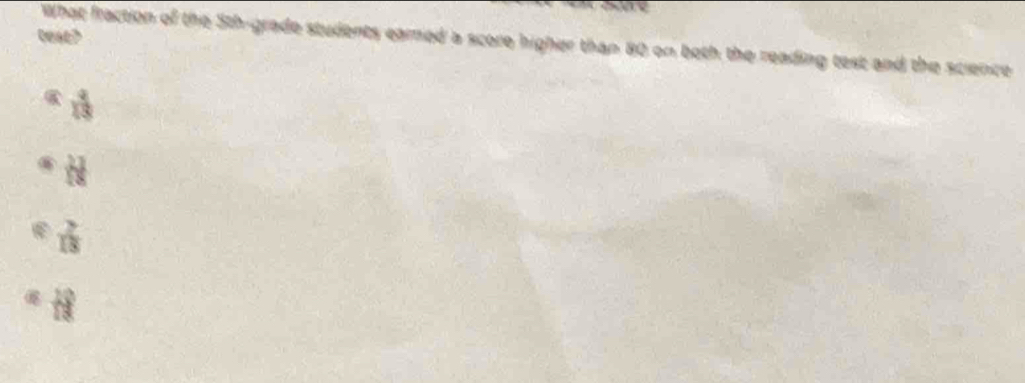 ceae?
what fraction of the 3th -grade students eared a score higher than 80 on both the reading test and the science
 4/13 
N
frac 71
 10/18 