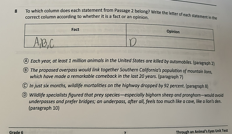 To which column does each statement from Passage 2 belong? Write the letter of each statement in the
correct column according to whether it is a fact or an opinion.
Ⓐ Each year, at least 1 million animals in the United States are killed by automobiles. (paragraph 2)
⑧ The proposed overpass would link together Southern California’s population of mountain lions,
which have made a remarkable comeback in the last 20 years. (paragraph 7)
© In just six months, wildlife mortalities on the highway dropped by 92 percent. (paragraph 8)
Wildlife specialists figured that prey species—especially bighorn sheep and pronghorn—would avoid
underpasses and prefer bridges; an underpass, after all, feels too much like a cave, like a lion’s den.
(paragraph 10)
Grade 6 7
Through an Animal’s Eyes Unit Test