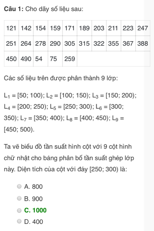 Cho dãy số liệu sau:
Các số liệu trên được phân thành 9 lớp:
L_1=[50;100); L_2=[100;150); L_3=[150;200);
L_4=[200;250); L_5=[250;300); L_6=[300;
350); L_7=[350;400); L_8=[400;450); L_9=
[450;500). 
Ta vẽ biểu đồ tần suất hình cột với 9 cột hình
chữ nhật cho bảng phân bố tần suất ghép lớp
này. Diện tích của cột với đáy [2 50; 30 0) là:
A. 800
B. 900
C. 1000
D. 400