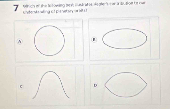 Which of the following best illustrates Kepler's contribution to our
understanding of planetary orbits?
A
B
D