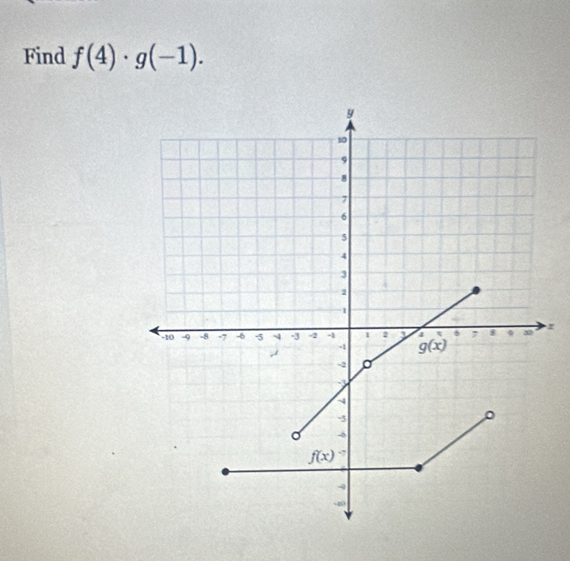 Find f(4)· g(-1).