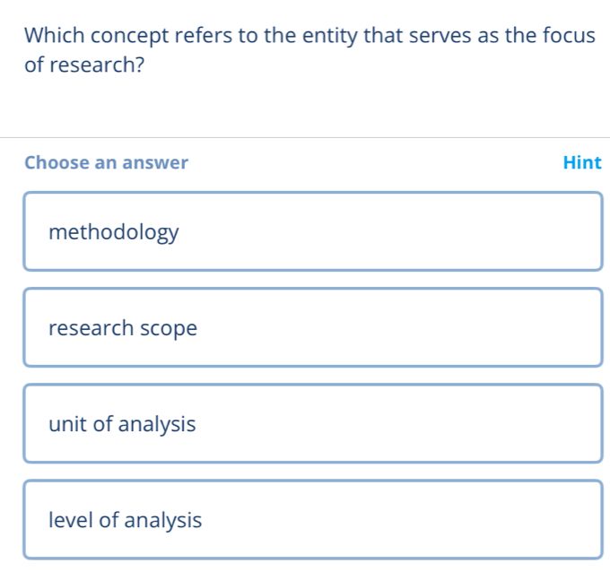 Which concept refers to the entity that serves as the focus
of research?
Choose an answer Hint
methodology
research scope
unit of analysis
level of analysis