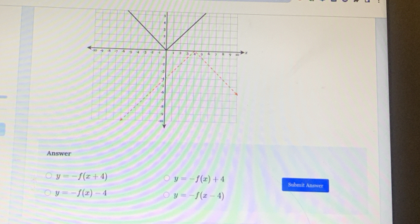 Answer
y=-f(x+4) y=-f(x)+4 Submit Answer
y=-f(x)-4 y=-f(x-4)