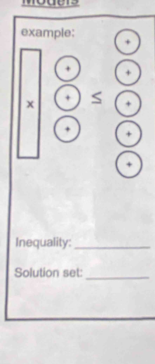 Moders 
example: 
+ 
+ 
x 
+ 
4 
Inequality:_ 
Solution set:_