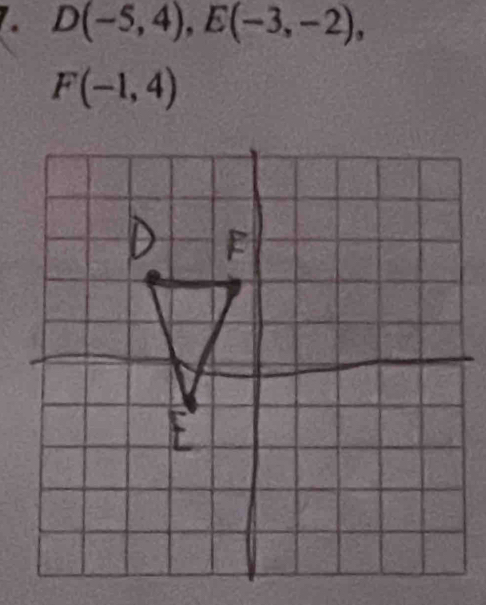 D(-5,4), E(-3,-2),
F(-1,4)