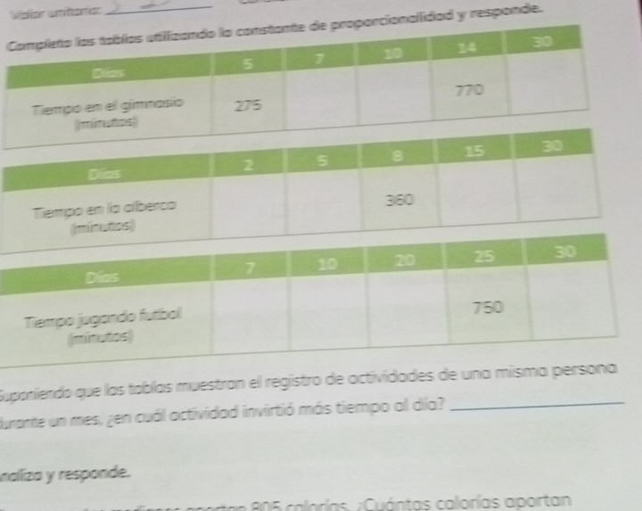 rcionallidad y respande. 
Supariendo que las tablas muestran el registro de actividades de un 
durante un mes, zen cuál actividad invirtió más tiempo al día?_ 
naliza y responde. 
ortan 805 calorías. ;Cuántas calorías aportan