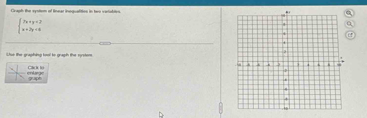 Graph the system of linear inequalities in two variables.
beginarrayl 7x+y<2 x+2y<6endarray.
Use the graphing tool to graph the system 
Click to 
enlarge 
graph