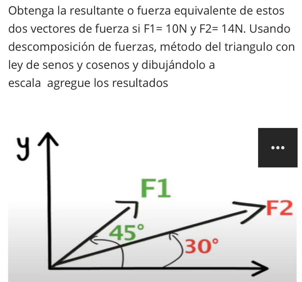 Obtenga la resultante o fuerza equivalente de estos
dos vectores de fuerza si F1=10N y F2=14N. Usando
descomposición de fuerzas, método del triangulo con
ley de senos y cosenos y dibujándolo a
escala agregue los resultados