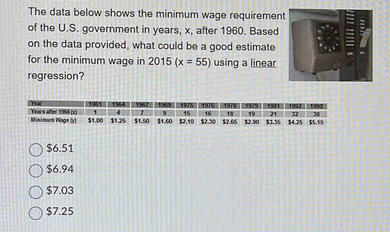 The data below shows the minimum wage requirement
of the U.S. government in years, x, after 1960. Based
on the data provided, what could be a good estimate
for the minimum wage in 2015(x=55) using a linear
regression?
$6.51
$6.94
$7.03
$7.25