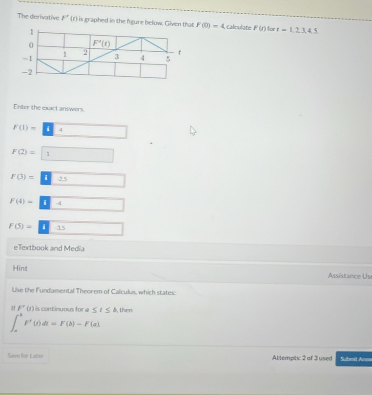 The derivative F'(t) is graphed in the figure below. Given that F(0)=4 calculate F(t) for t=1,2,3,4,5.
1
0
F'(t)
t
-1 1 2 3 4 5
-2
Enter the exact answers.
F(1)= i 4
F(2)= 1
F(3)=□ -25
F(4)=-4-4
F(5)=i-35□ -35 x_□ 
eTextbook and Media 
Hint 
Assistance Us 
Use the Fundamental Theorem of Calculus, which states: 
If F'(t) is continuous for a ≤ t≤ b , then
∈t _a^(bF^+)(t)dt=F(b)-F(a). 
Save for Later Attempts: 2 of 3 used Submit Anm