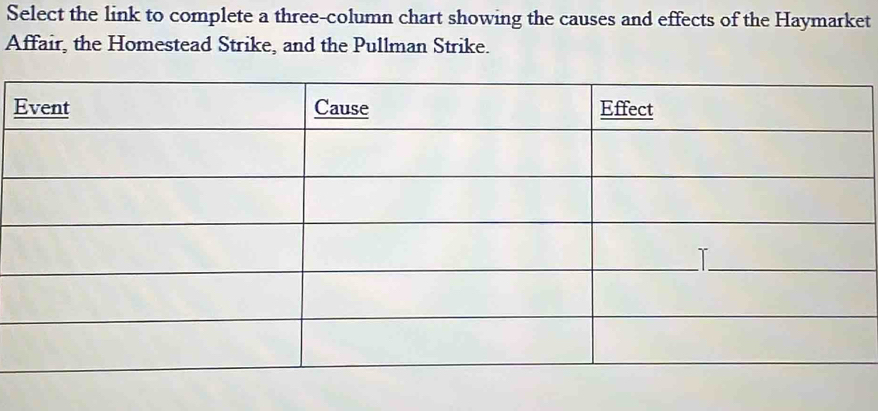 Select the link to complete a three-column chart showing the causes and effects of the Haymarket 
Affair, the Homestead Strike, and the Pullman Strike. 
E