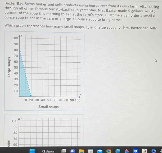 Baxter Bay Farms makes and sells products using ingredients from its own farm. After selling 
through all of her famous tomato-basil soup yesterday, Mrs. Baxter made 5 gallons, or 640
ounces, of the soup this morning to sell at the farm's store. Customers can order a small 8-
ounce soup to eat in the café or a large 32-ounce soup to bring home. 
Which graph represents how many small soups, x, and large soups, y, Mrs. Baxter can sell? 
: 
Small soups 
Search