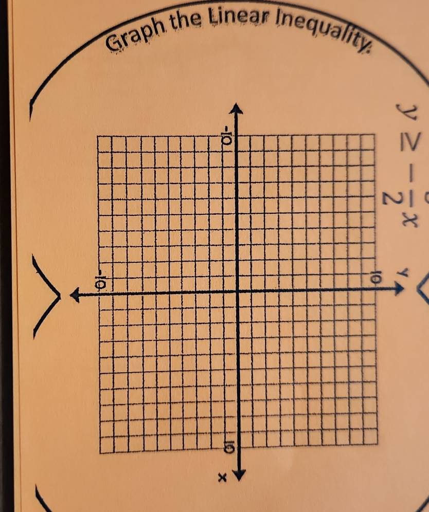 Graph the Linear Inequality