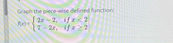 Graph the piece-wise defined function:
f(x)=beginarrayl 2x-2,ifx<2 7-2x,ifx≥ 2endarray.