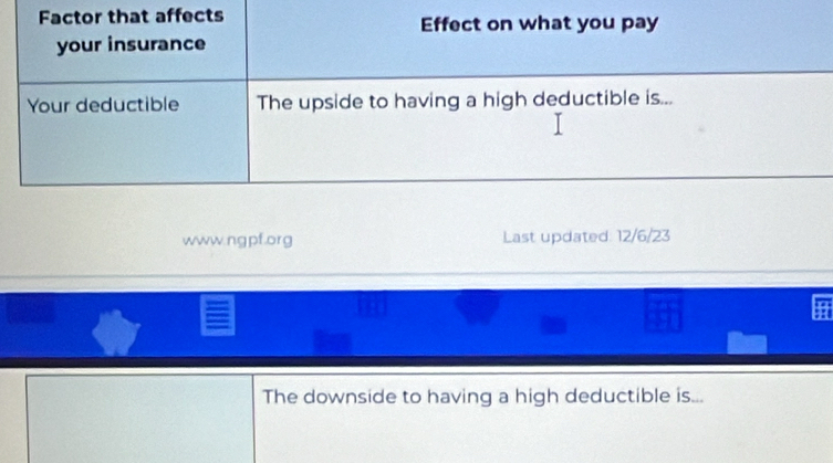 Last updated: 12/6/23 
The downside to having a high deductible is...