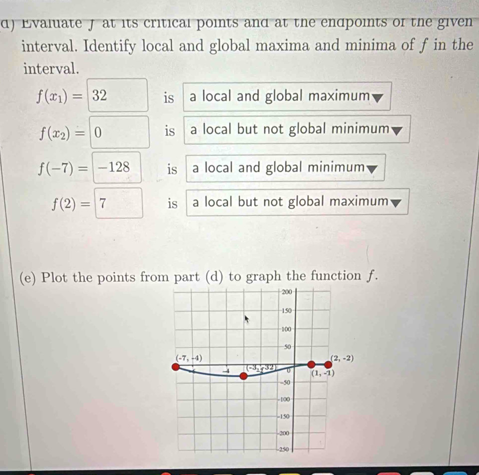 Evaluate J at its critical points and at the endpoints of the given
interval. Identify local and global maxima and minima of f in the
interval.
f(x_1)=32 a local and global maximum
is
f(x_2)=0
is a local but not global minimum
f(-7)=|-128 is a local and global minimum
f(2)=7 is a local but not global maximum
(e) Plot the points from part (d) to graph the function f.