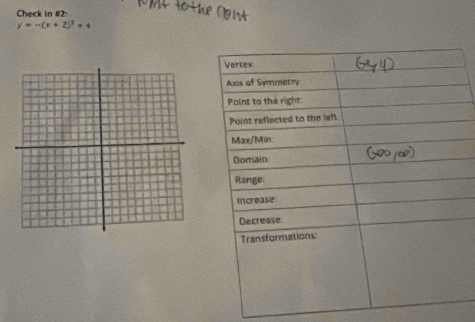 Check in #2.
y=-(x+2)^7+4