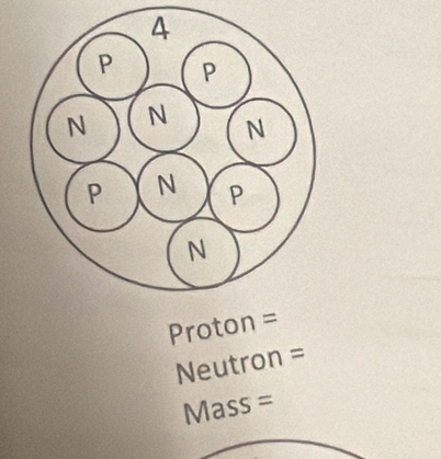 Proto
Neutron =
Mass =