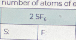 number of atoms of e