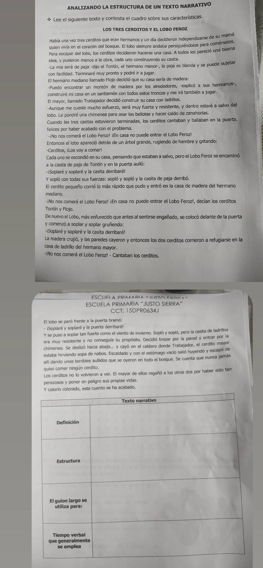 ANALIZANDO LA ESTRUCTURA DE UN TEXTO NARRATIVO
* Lee el siguiente texto y contesta el cuadro sobre sus características.
LOS TRES CERDITOS Y EL LOBO FEROZ
Había una vez tres cerditos que eran hermanos y un día decidieron independizarse de su mamá
quien vivía en el corazón del bosque. El lobo siempre andaba persiguiéndolos para comérselos.
Para escapar del lobo, los cerditos decidieron hacerse una casa. A todos les pareció una buena
idea, y pusieron manos a la obra, cada uno construyendo su casita.
-La mía será de paja -dijo el Tontín, el hermano menor-, la paja es blanda y se puede sujetar
con facilidad. Terminaré muy pronto y podré ir a jugar.
El hermano mediano Ilamado Flojo decidió que su casa sería de madera:
-Puedo encontrar un montón de madera por los alrededores, -explicó a sus hermanos-,
construiré mi casa en un santiamén con todos estos troncos y me iré también a jugar
El mayor, llamado Trabajador decidió construir su casa con ladrillos.
-Aunque me cueste mucho esfuerzo, será muy fuerte y resistente, y dentro estaré a salvo del
lobo. Le pondré una chimenea para asar las bellotas y hacer caldo de zanahorias.
Cuando las tres casitas estuvieron terminadas, los cerditos cantaban y bailaban en la puerta,
felices por haber acabado con el problema.
-iNo nos comerá el Lobo Feroz! ¡En casa no puede entrar el Lobo Feroz!
Entonces el lobo apareció detrás de un árbol grande, rugiendo de hambre y gritando:
-Cerditos, iLos voy a comer!
Cada uno se escondió en su casa, pensando que estaban a salvo, pero el Lobo Feroz se encaminó
a la casita de paja de Tontín y en la puerta aulló:
-iSoplaré y soplaré y la casita derribaré!
Y sopló con todas sus fuerzas: sopló y sopló y la casita de paja derribó.
El cerdito pequeño corrió lo más rápido que pudo y entró en la casa de madera del hermano
mediano.
-iNo nos comerá el Lobo Feroz! ¡En casa no puede entrar el Lobo Feroz!, decían los cerditos
Tontín y Flojo.
De nuevo el Lobo, más enfurecido que antes al sentirse engañado, se colocó delante de la puerta
y comenzó a soplar y soplar gruñendo:
-iSoplaré y soplaré y la casita derribaré!
La madera crujió, y las paredes cayeron y entonces los dos cerditos corrieron a refugiarse en la
casa de ladrillo del hermano mayor.
-iNo nos comerá el Lobo Feroz! - Cantaban los cerditos.
ESCUELA PRIMARIA “JUSTO SIERRA”
CCT: 15DPR0634J
El lobo se paró frente a la puerta bramó:
- iSoplaré y soplaré y la puerta derribaré!
Y se puso a soplar tan fuerte como el viento de invierno. Sopló y sopló, pero la casita de ladrillos
era muy resistente y no conseguía su propósito. Decidió trepar por la pared y entrar por la
chimenea. Se deslizó hacia abajo... y cayó en el caldero donde Trabajador, el cerdito mayor
estaba hirviendo sopa de nabos. Escaldado y con el estómago vacío salió huyendo y escapó de
allí dando unos terribles aullidos que se oyeron en todo el bosque. Se cuenta que nunca jamás
quiso comer ningún cerdito.
Los cerditos no lo volvieron a ver. El mayor de ellos regañó a los otros dos por haber sido tan
perezosos y poner en peligro sus propias vidas.
ento se ha acabado.