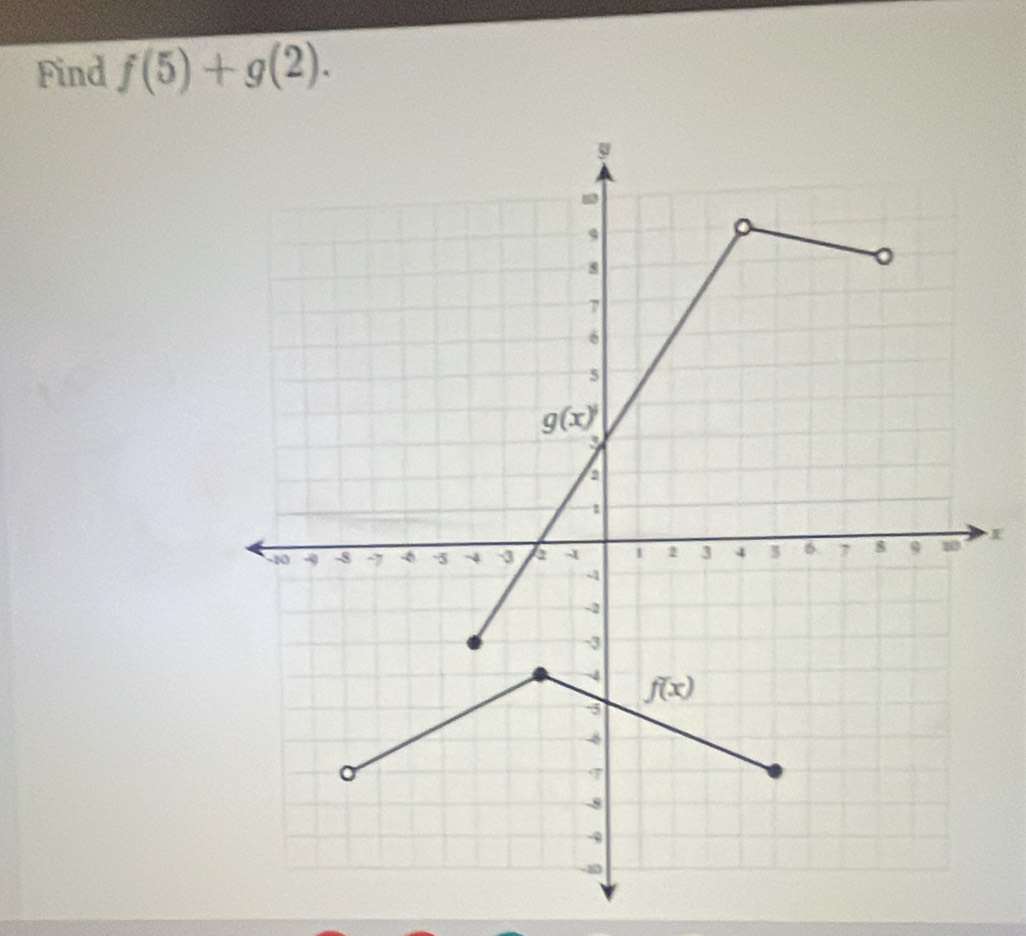 Find f(5)+g(2).
r