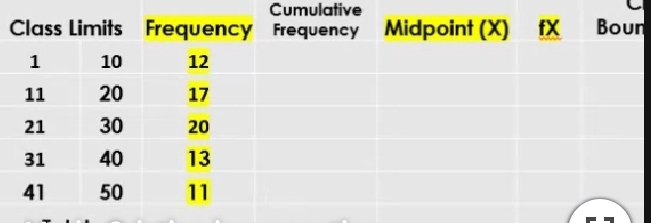 Cumulative
n