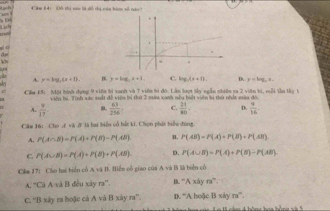ược N
D.
Rạch Câu 14: Đồ thị sau là đồ thị của hàm số nào?
am l
h Đa
Lịch
tranh
qi cự
đạc
kh
Iyra 
cầu
ấy A. y=log _2(x+1). B. y=log _2x+1. C. log _3(x+1). D. y=log _3x. 
e Câu 15: Một binh đựng 9 viên bị xanh và 7 viên bi đó. Lần lượt lấy ngẫu nhiên ra 2 viên bị, mỗi lần lấy 1
1a
viên bị. Tính xác suất để viên bị thứ 2 màu xanh nều biết viên bị thứ nhất màu đò.
n A.  9/17 .  63/256 .  21/80 .  9/16 . 
B.
C.
D.
Câu 16: Cho A và B là hai biến cố bắt kỉ. Chọn phát biểu đúng.
A. P(A∩ B)=P(A)+P(B)-P(AB). B. P(AB)=P(A)+P(B)+P(AB). 
D.
C. P(A∪ B)=P(A)+P(B)+P(AB). P(A∪ B)=P(A)+P(B)-P(AB). 
Câu 17: Cho hai biến cố A và B. Biến cố giao của A và B là biến cố
A. “Cả A và B đều xảy ra”. B. “A xảy ra”.
C. “B xảy ra hoặc cả A và B xảy ra”. D. “A hoặc B xảy ra”.
a a c ú c Le II cắm 4 bông hoa hồng và 5