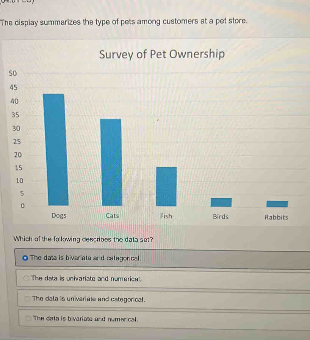 The display summarizes the type of pets among customers at a pet store.
ey of Pet Ownership
5
Which of the following describes the data set?
The data is bivariate and categorical.
The data is univariate and numerical.
The data is univariate and categorical.
The data is bivariate and numerical.